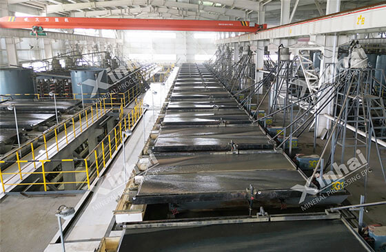 Shaking table to process iron ore in China.jpg